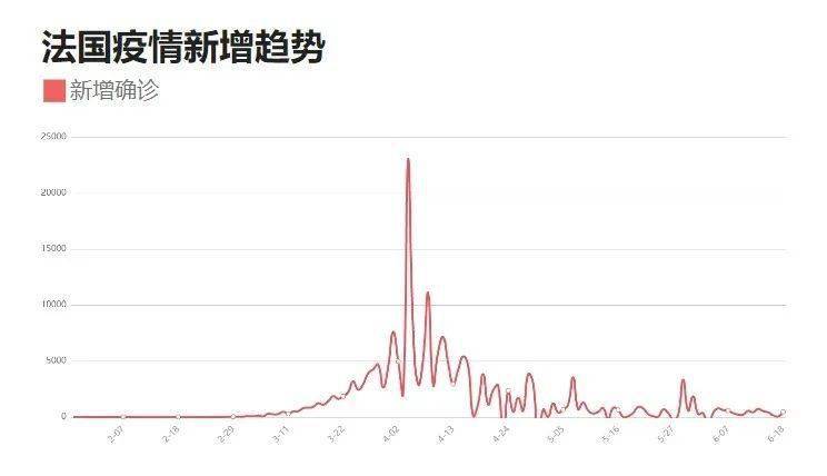 浙江省疫情最新数据消息更新