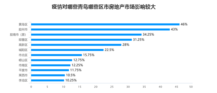 浙江省疫情最新信息全面解读与分析