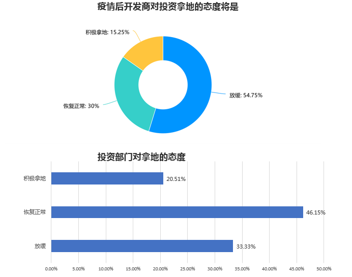 浙江省疫情最新信息全面解读与分析