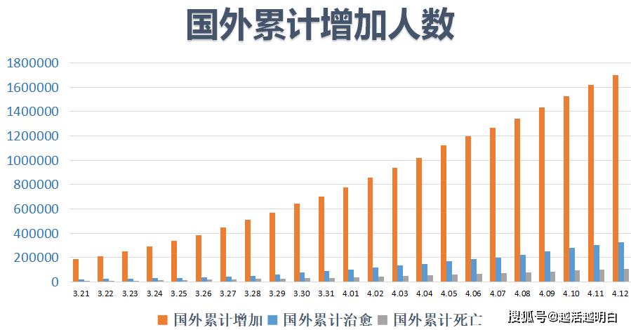 介绍一款“乐游休闲有没有挂”(确实是有挂)-知乎