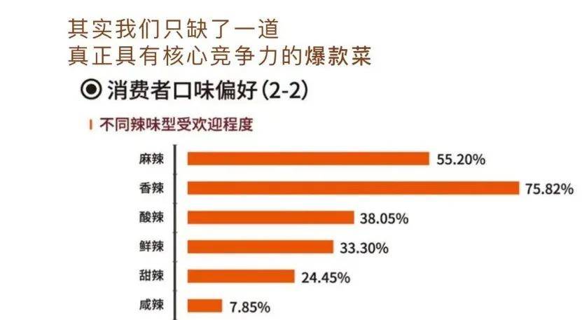 科普知识“赣牌圈作弊辅助下载”(确实是有挂)-知乎