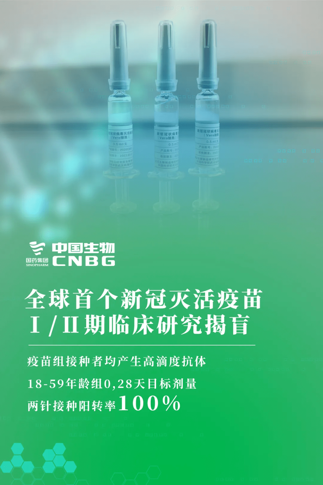 新冠疫情结束与否，最近的观察与深度反思