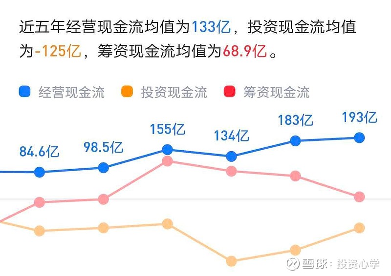 疫情期间的资金流向，谁获得了财富？