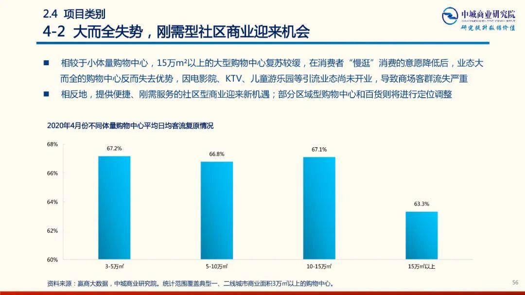东莞疫情解除时间节点及未来展望分析