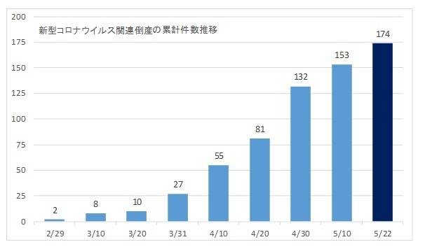 辅助开挂工具“微乐山西麻将怎么提高胜率!专业师傅带你一起了解(确实有挂)