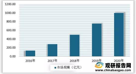 3分钟学会“微乐西安麻将开挂免费下载安装”详细教程辅助工具
