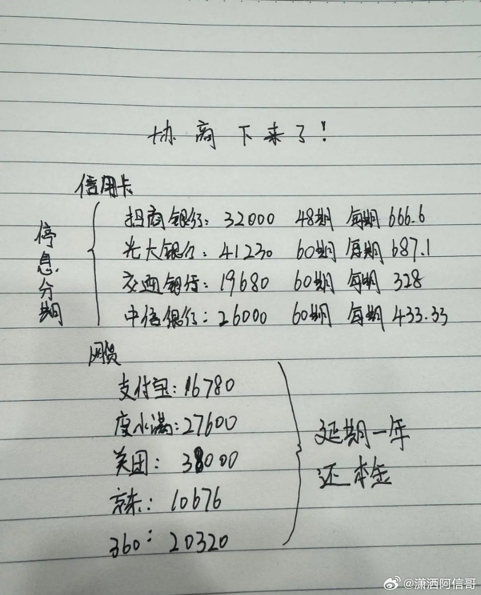 疫情之下负债应对攻略