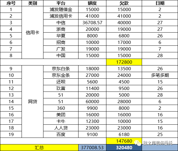 【河南省疫情紧急通知 太原最新,河南省疫情紧急通知 太原最新消息】