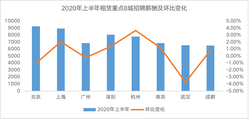 海南疫情结束时间节点及前景展望