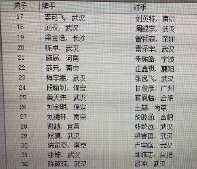重庆疫情回顾与前瞻，开始与结束时间表揭秘