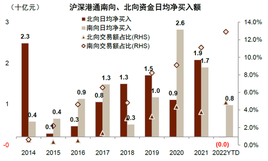 重庆疫情回顾与前瞻，开始与结束时间的变化分析