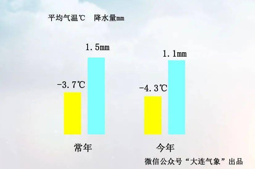 【青海省关于疫情通告天津最新/青海疫情防控指挥部通告】