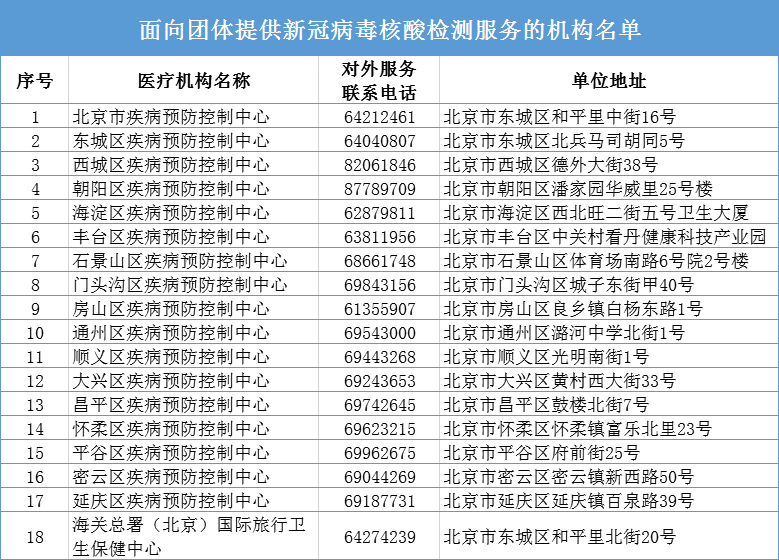 疫情解封时间表，逐步恢复正常生活的步伐