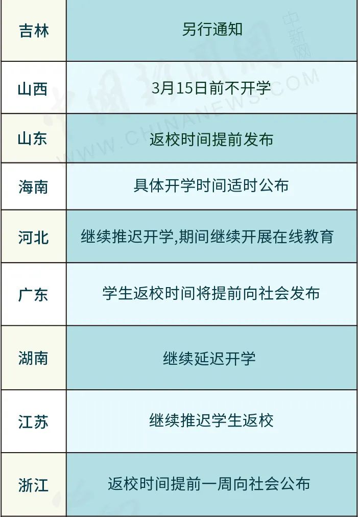 疫情解封时间表，逐步恢复正常生活的步伐