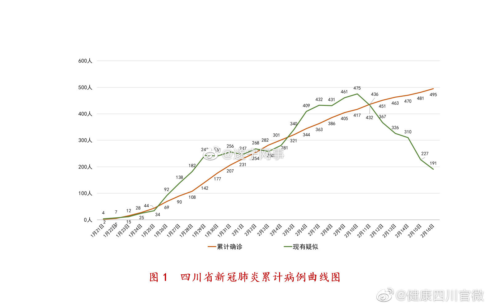 辅助神器“新众乐有挂吗”其实确实有挂