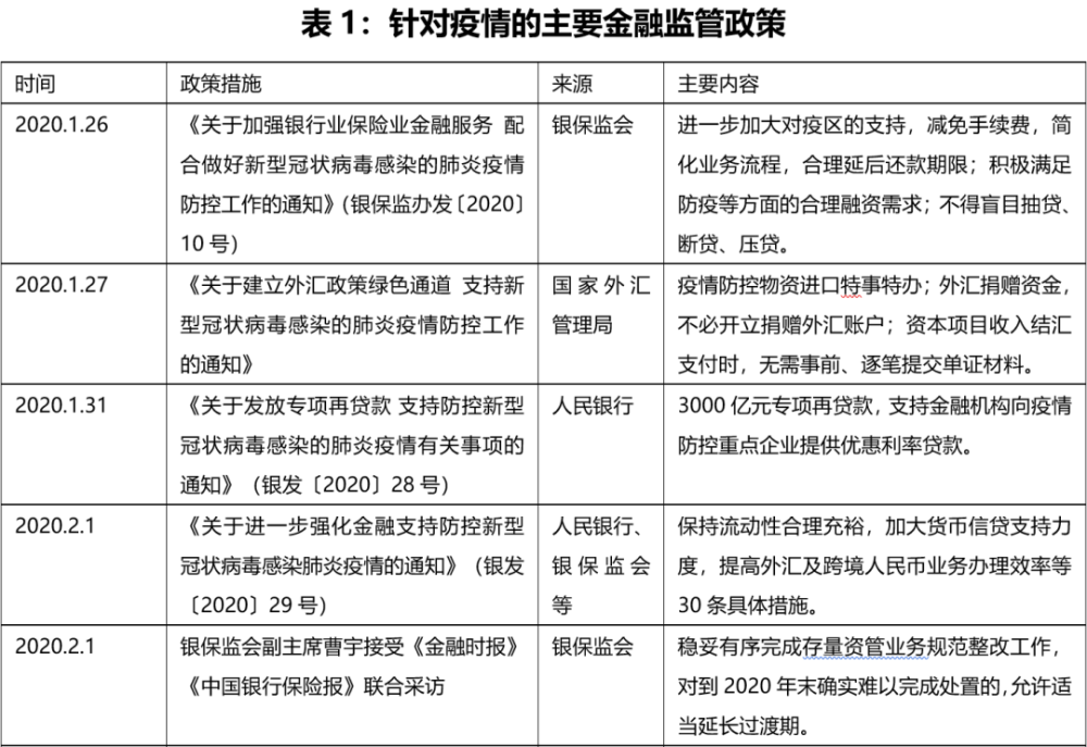疫情三年税费减免政策深度解读与影响分析