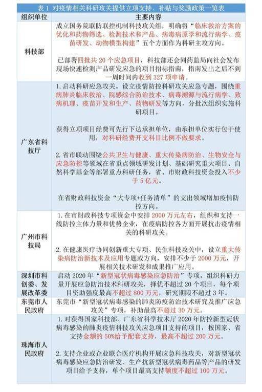 疫情三年税费减免政策深度解析与解读