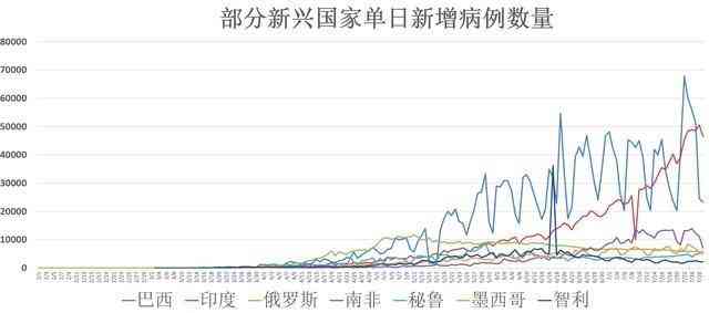 全国疫情全面解封时间，曙光初照，未来展望与希望之路