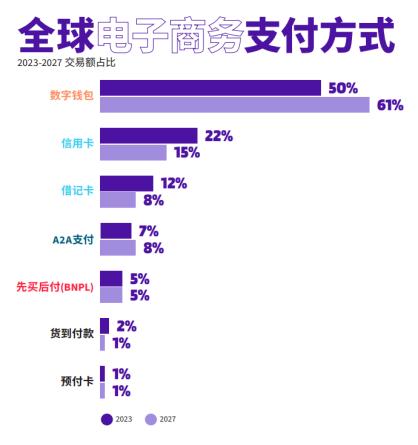 疫情年数计算，回顾过去，前瞻未来