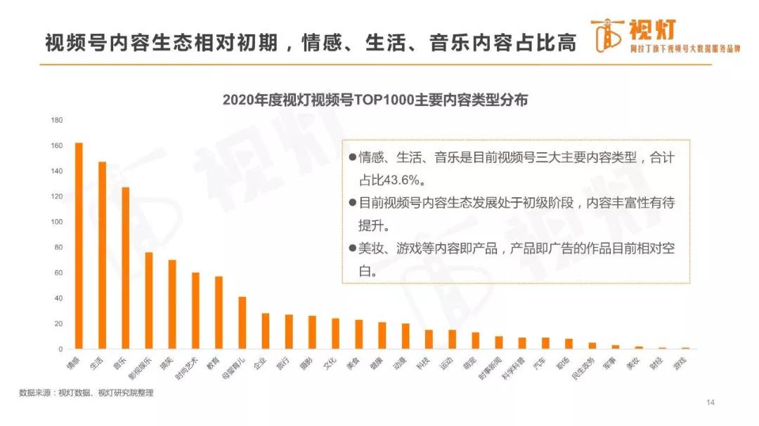 宁夏回族自治区疫情指挥部/宁夏疫情指挥部最新公告
