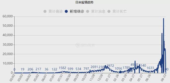 【重庆疫情防控中心24小时电话/重庆疫情防控部门电话】