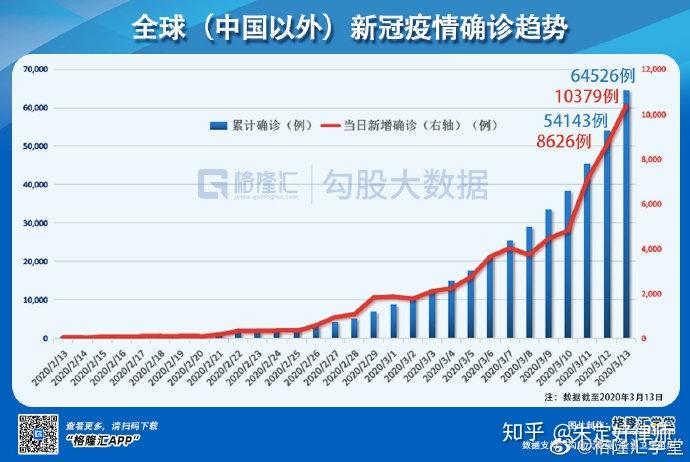 北京疫情又严了（北京疫情又严了吗现在）