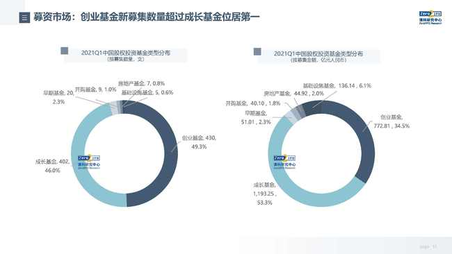 新冠疫情在中国，回顾与反思的几年之路
