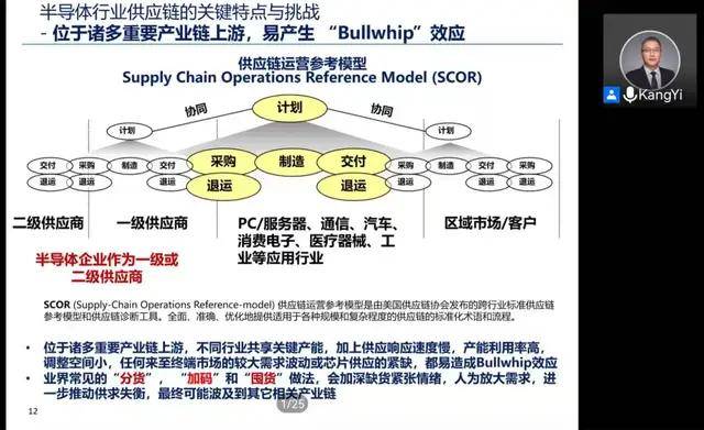疫情下的负债困境，挑战、应对与策略思考
