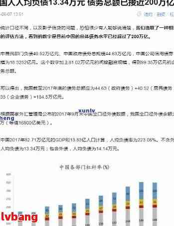 疫情期间中国负债人数上升，挑战及应对策略