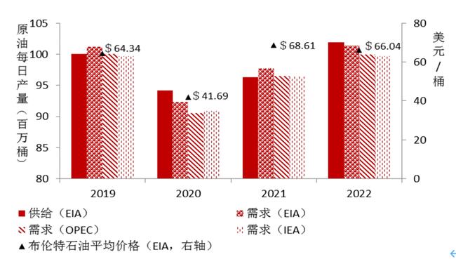 北京疫情深度探讨，持续时间与前景展望