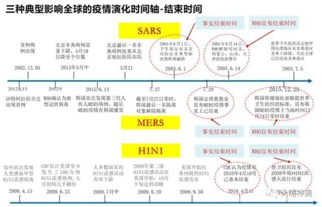 辽宁省疫情挑战与应对策略详解