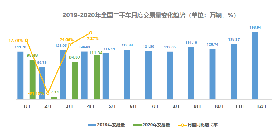 中国疫情结束恢复正常的时间路径探讨