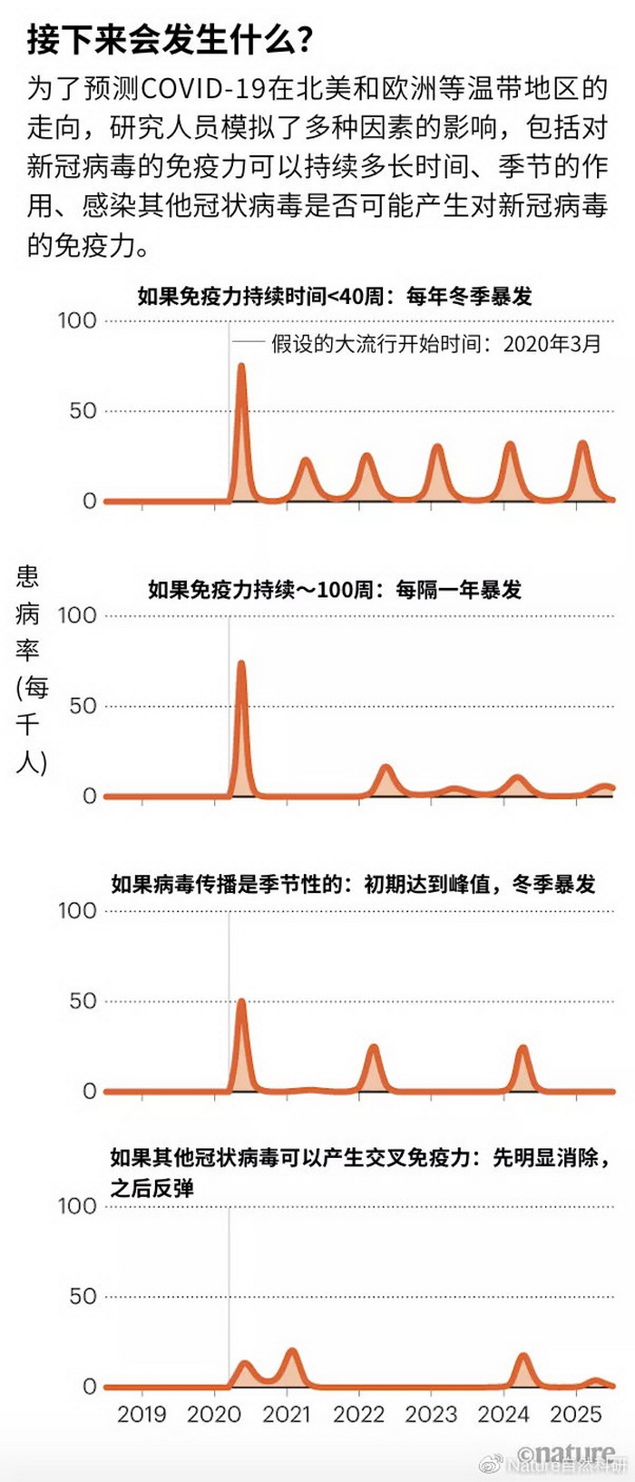 科普知识“微乐天津麻将挂软件”(详细透视教程)-知乎