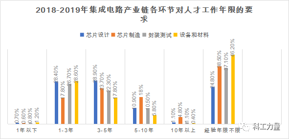 探寻疫情起源，揭秘2019年疫情起始点