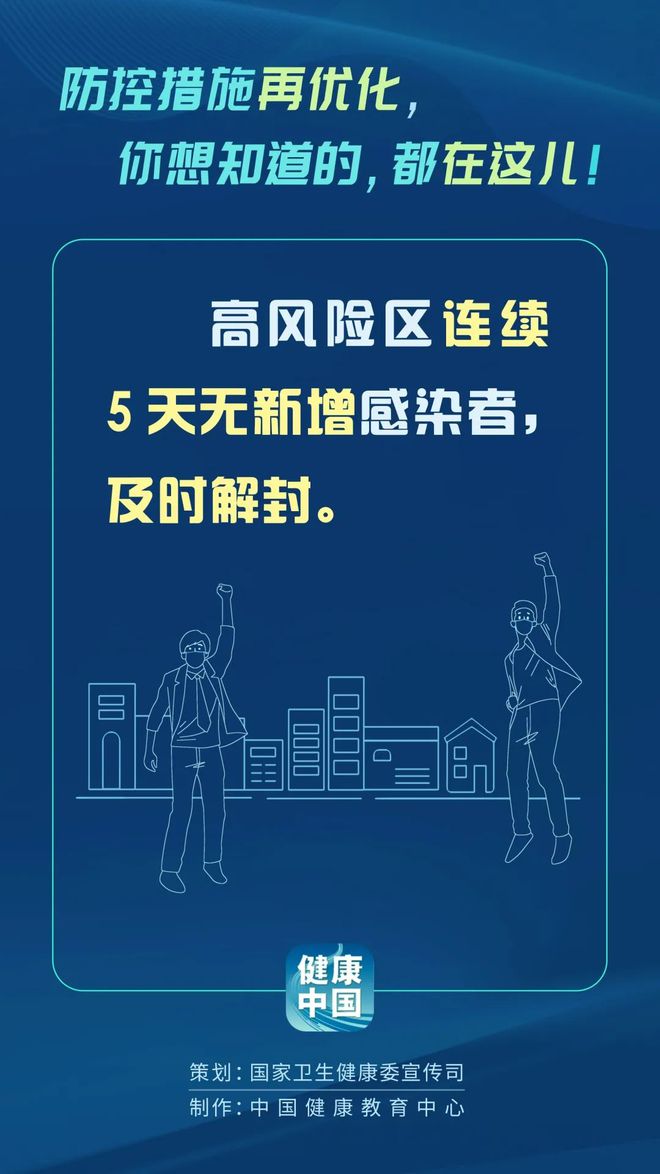 疫情放开策略与时间，重塑平衡之路