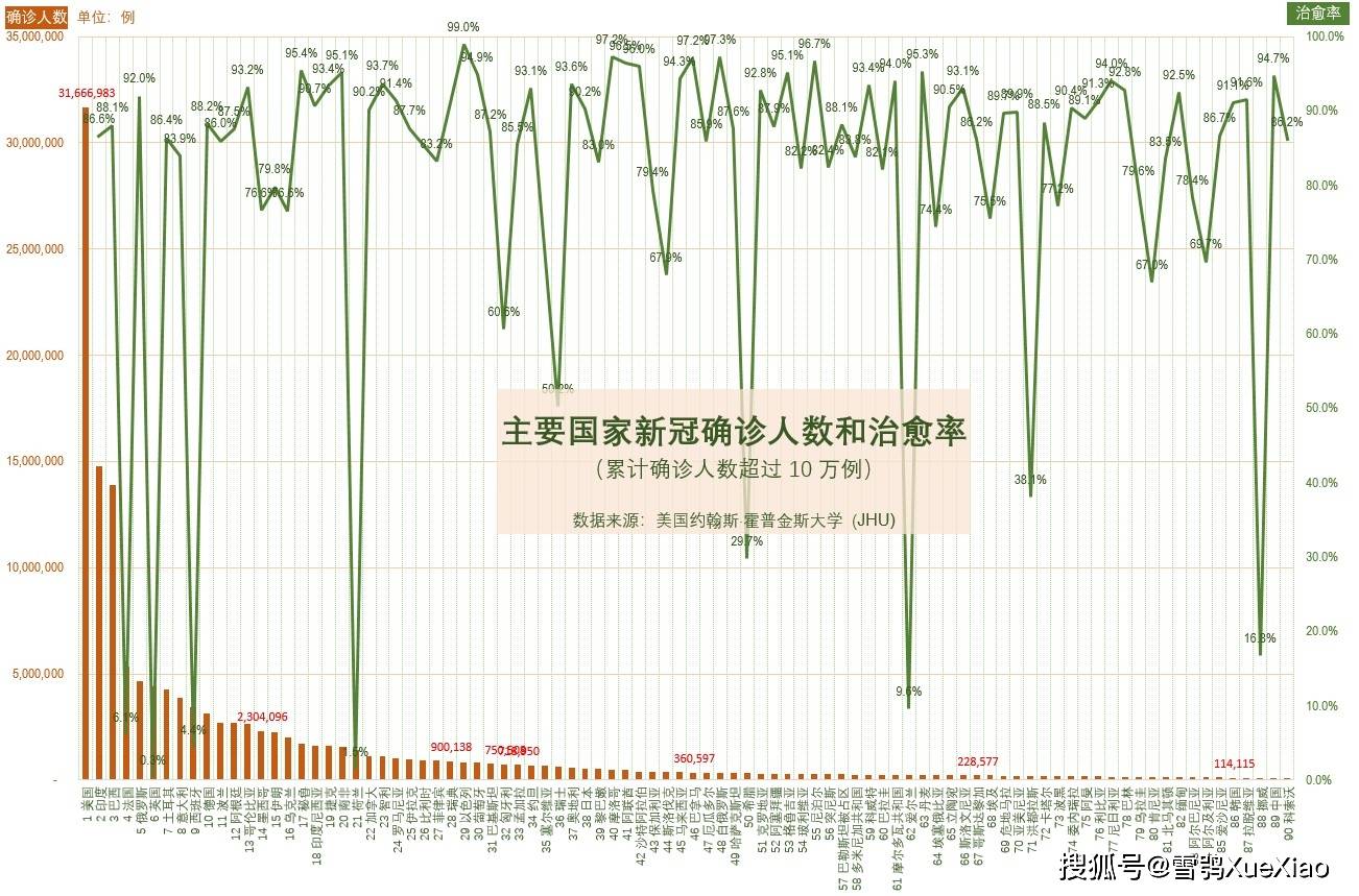 【宁夏回族自治区新冠肺炎最新情况,宁夏回族自治区新冠肺炎最新情况通报】