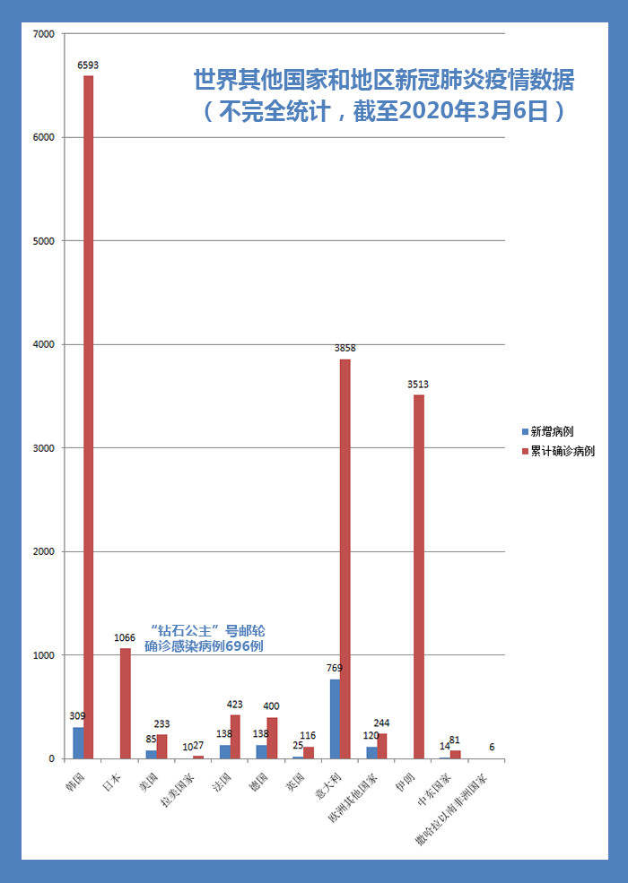 疫情全面放开后的解除时间，观察、分析与展望的洞察报告