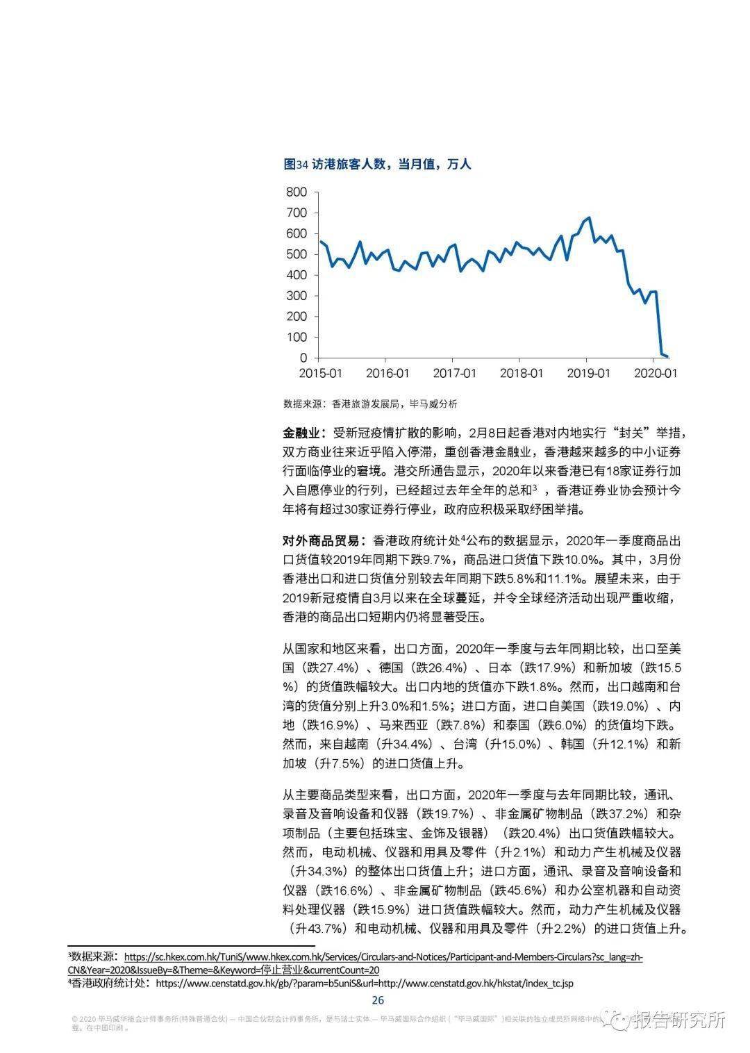 疫情停工下的收入挑战与应对策略