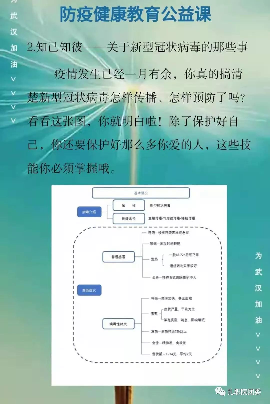 疫情防控知识考试，守护健康的必要行动