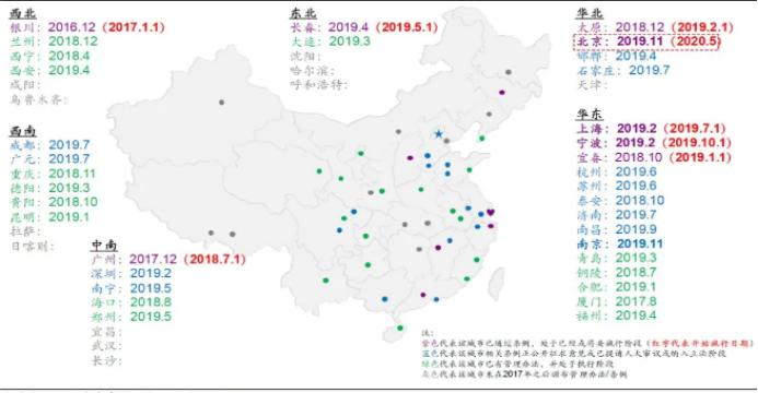 疫情结束展望与反思，2025年1月的可能性分析