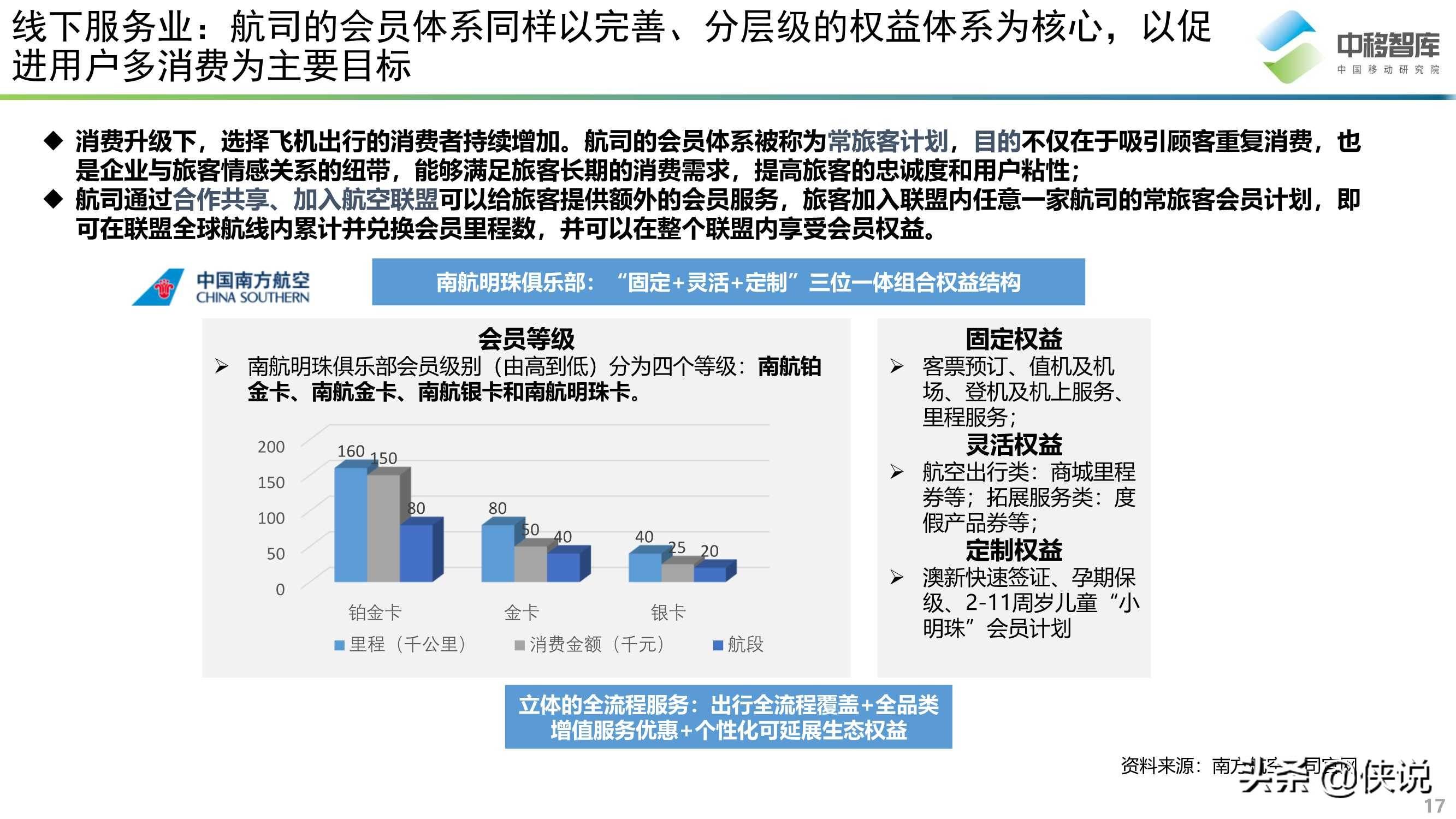 疫情背景下征信系统的影响及其长远效应探究