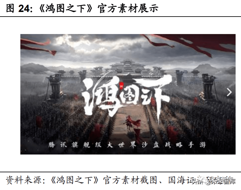 疫情三年后的机遇与挑战，2022年一览表回顾