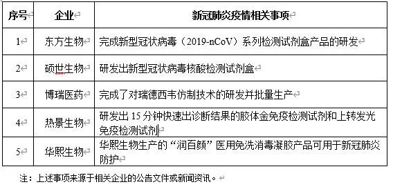 疫情防控背景下的罪名探讨与反思