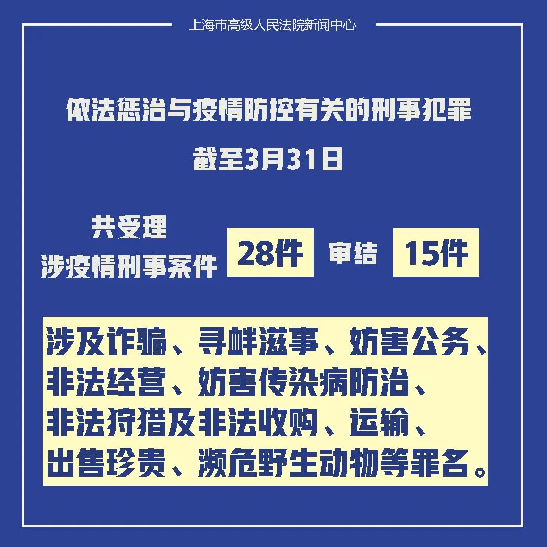 疫情防控定罪处罚，法律与公共健康的交汇点探讨