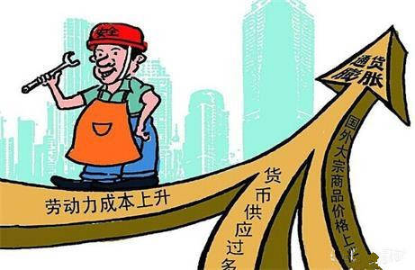 疫情下的挑战，观察与思考——2020年12月7日