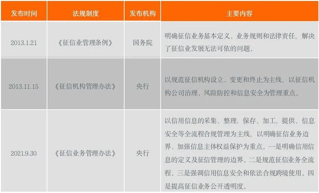 疫情逾期征信修改，挑战与机遇的交织