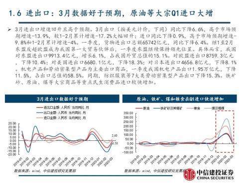 中国疫情结束时间的预测、展望与应对策略