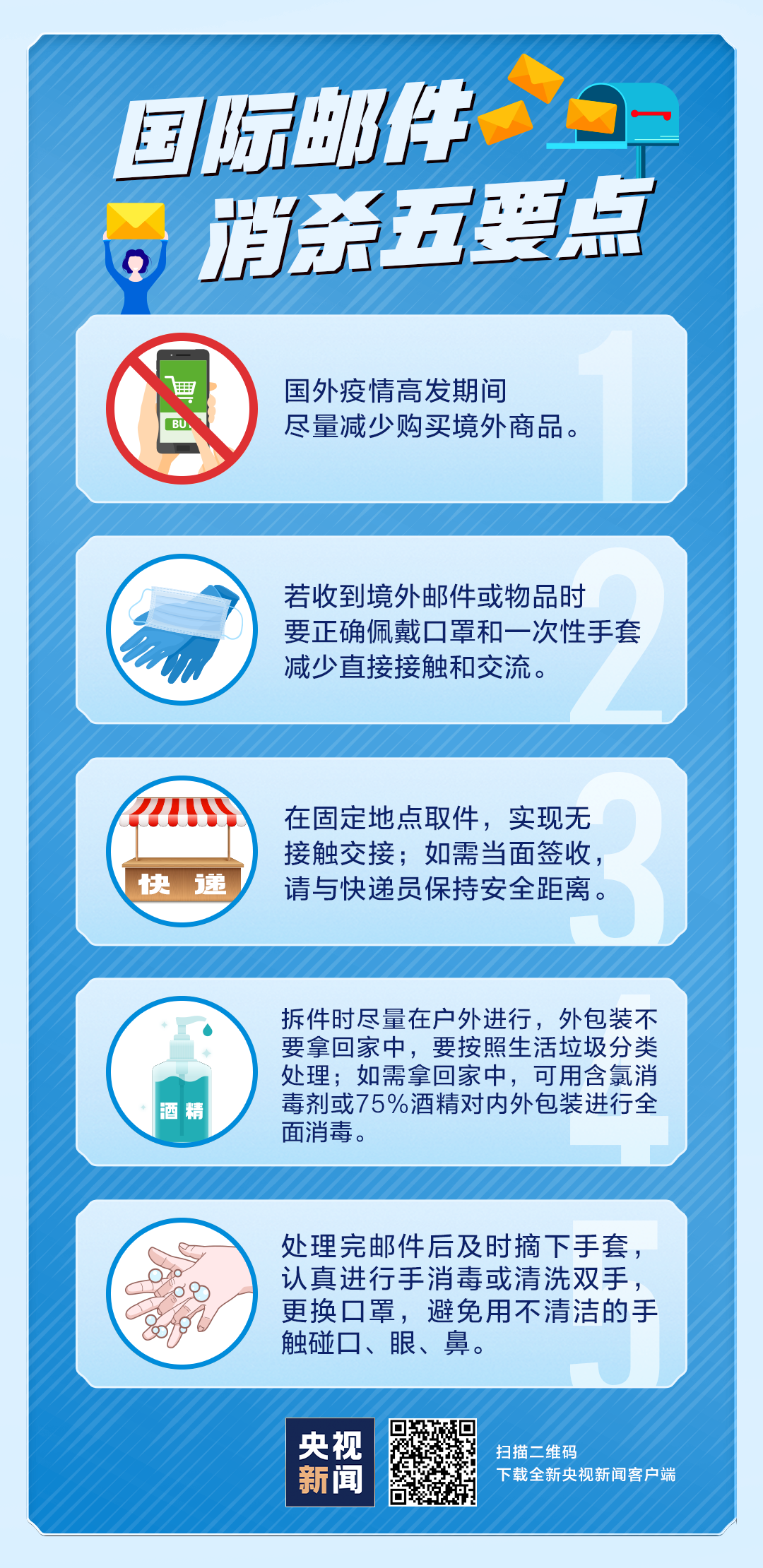 疫情阳性检测图片，揭示新冠病毒的关键一环与应对策略