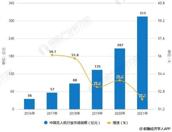 全球排名疫情/全球疫情排名榜最新排名榜
