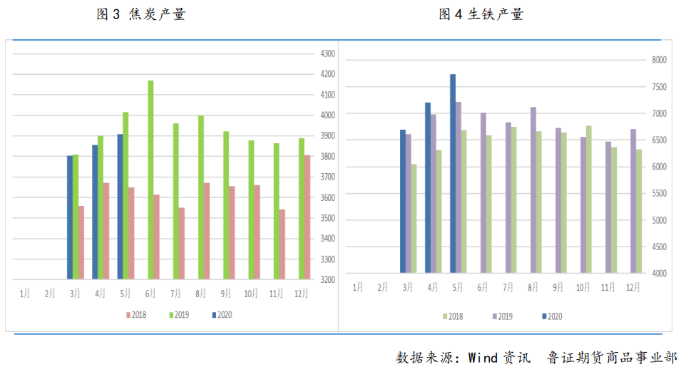 全国疫情回顾与展望，开始时间及其未来走向